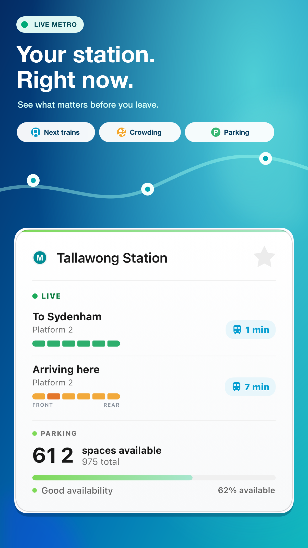 Live Tallawong Station arrivals, crowding and parking in Sydney Metro Connections